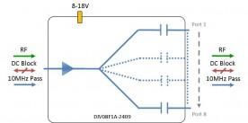 IF Splitter 8-way model: DIV08F1A-2409