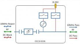 L-Band Oscillator DC Multiplexer/ bias TEE Model: OSC-10-8106