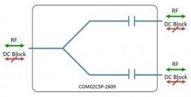 C-band Splitter 2-way model: COM02C5P-2609