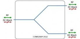 Broadband Splitter 2-way model: COM02B4P-2612