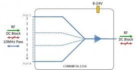 IF Combiner 8-way model: COM08F3A-2226