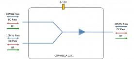 L-band Combiner 2-way model: COM02L1A-2271