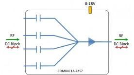 C-band Combiner 4-way model: COM04C1A-2257