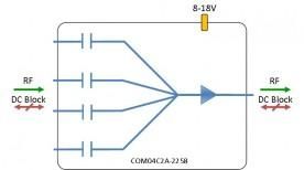 C-band Combiner 4-way model: COM04C2A-2258