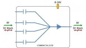 C-band Combiner 4-way model: COM04C3A-2259