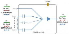 L-band Combiner 8-way model: COM08L1A-2268