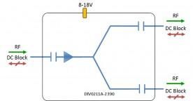 L-band Splitter 2-way model: DIV02L1A-2390