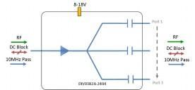 Broadband Splitter 3-way model: DIV03B2A-2404