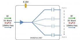 IF Splitter 6-way model: DIV06F1A-2407