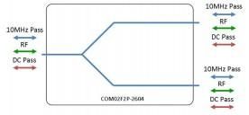 IF Splitter 2-way model: COM02F2P-2604