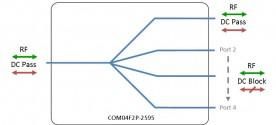 IF Splitter 4-way model: COM04F2P-2595