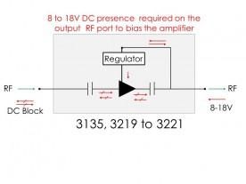 L-band Line Amplifier model: A-GABL1-3219