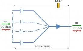 IF Combiner 16-way model: COM16F6A-2272