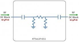 L-band attenuator model: ATT10L1P-4211