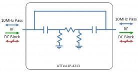 L-band attenuator model: ATT06L1P-4213