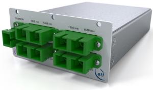 StingRay200 CWDM 8-way Multiplexer/Demultiplexer For Fibre Optic Link /IFL