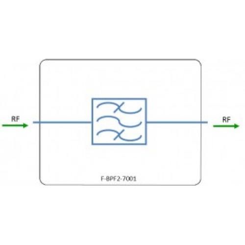 IF-band RF Filter Model: F-BPF2-7001