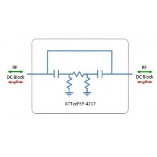 IF attenuator model: ATT20F5P-4217