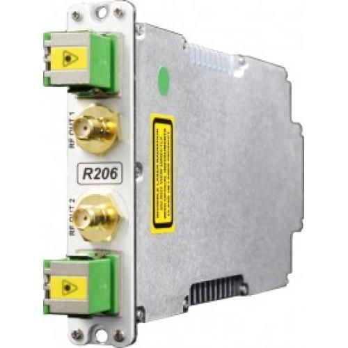 Dual L-band Receive Fibre Optic Link / IFL - Model SRY-RX-L1-206