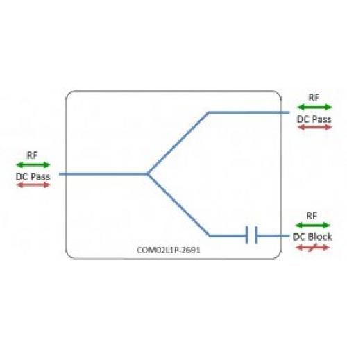 L-Band Splitter/Combiner 2-Way GPS Passive Model: COM02L1P-2691