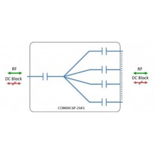 C-band Splitter/Combiner 4-way model: COM04C6P-2641
