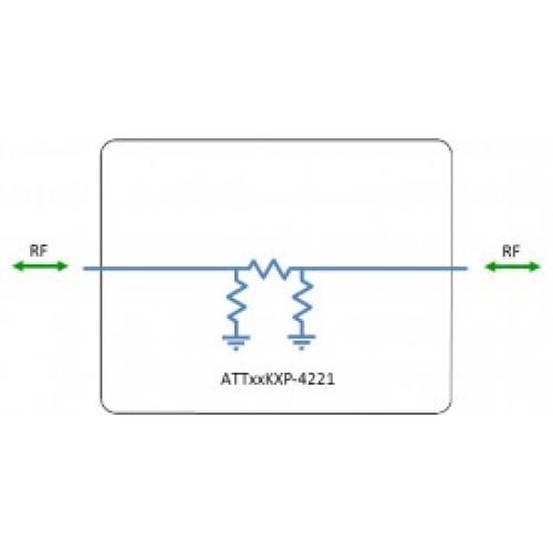 Wideband Attenuator - DC-40 GHz - Model: ATTxxKXP-4244