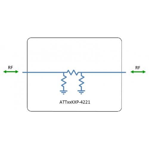 Wideband Attenuator - DC-6 GHz - Model: ATT05CXP-4221