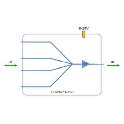 L-band Combiner 4-way model: COM04L1A-2228