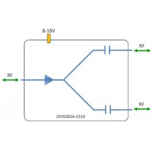 Broadband Splitter 2-way model: DIV02B1A-2310