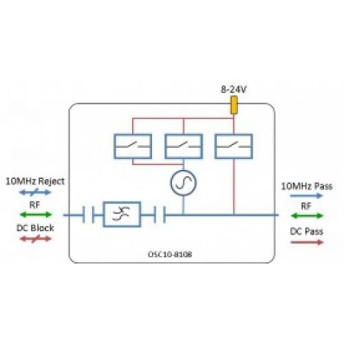 L-Band Oscillator DC Multiplexer/ bias TEE Model: OSC-10-8108