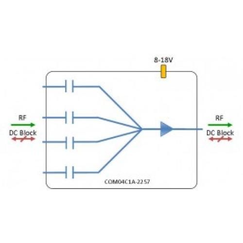 C-band Combiner 4-way model: COM04C1A-2257