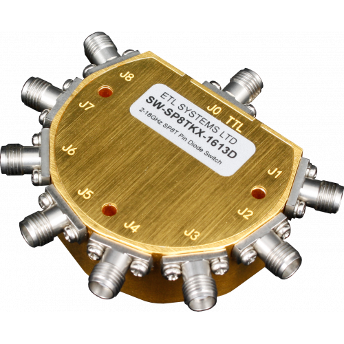 Pin Diode Absorptive Switch ETL Systems