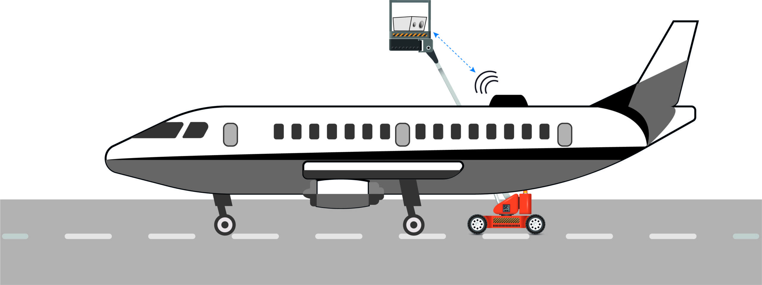 How Drones are transforming Satcom testing offshore and in the sky.