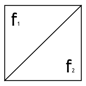 ETLSystems FrequencyConverter