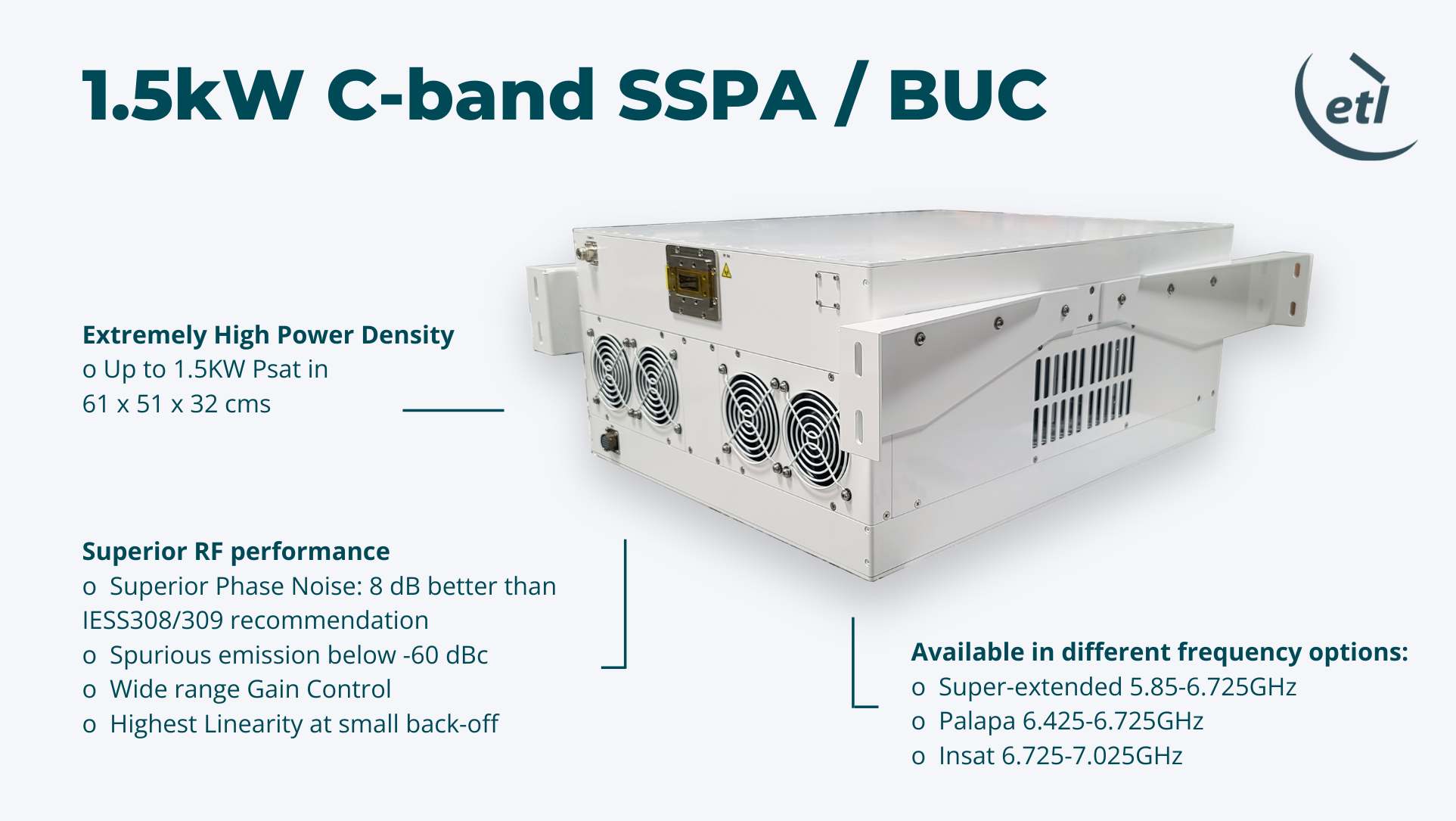 C Band BUC graphic email header