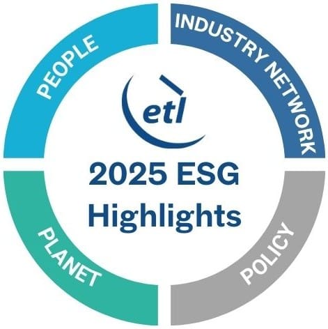 ESG Highlights 2025 6