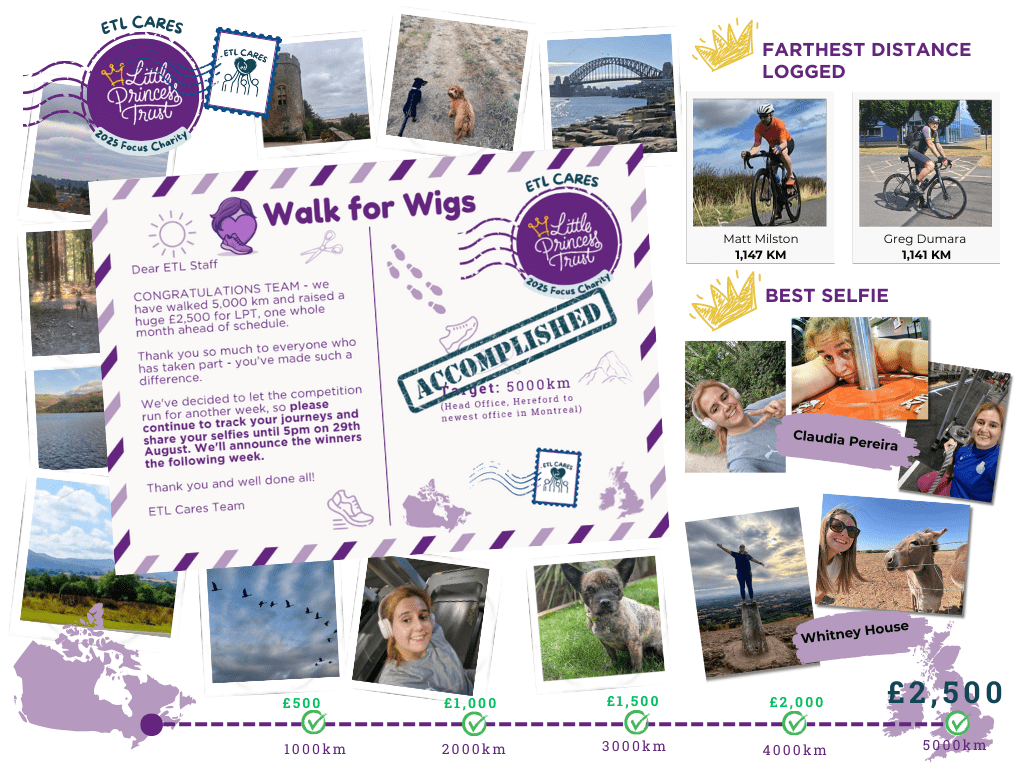 Walk for Wigs Update 1